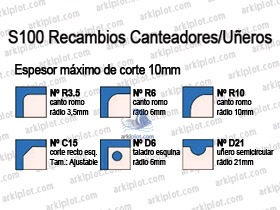 Recambio Uñero D21 - Uñero semicircular de 21mm (calendarios)
